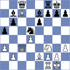 Koval - Kujawski (chess.com INT, 2024)