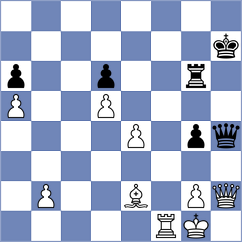 Bogdanov - Kouvatsou (Moscow, 2003)