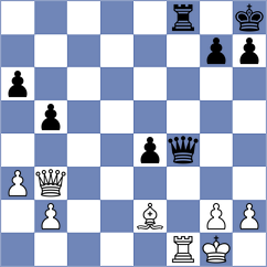 Munkhzul - Kairbekova (New York USA, 2024)