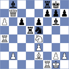 Skliarov - Norowitz (chess.com INT, 2024)