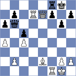 Musat - Dilmukhametov (chess.com INT, 2023)