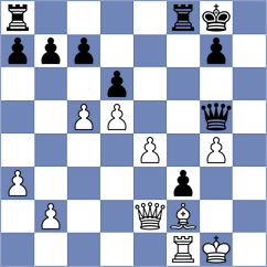 Mushini - Kumala (chess.com INT, 2023)