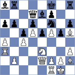 Mosunov - Kuianov (Perm, 2007)