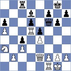 Bruhovich - Hoang (chess.com INT, 2024)