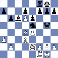 Oviedo Carrillo - Gruezo Garcia (Chess.com INT, 2020)