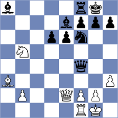 Pap - Bogaudinov (chess.com INT, 2025)