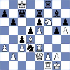 Chen - Sivakumar (Seattle USA, 2024)