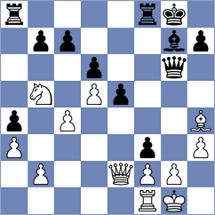 Gandhi - Osinovsky (Chess.com INT, 2015)