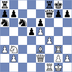 Wagner - Van Mechelen (Ghent, 2003)