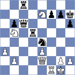 Fomevor - Goswami (chess.com INT, 2025)