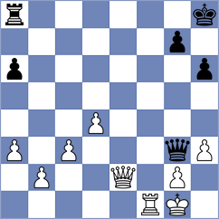 Masrahi - Pacan Milej (Chess.com INT, 2021)