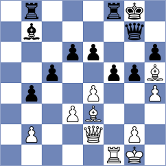 Lopez Abreu - Quirke (chess.com INT, 2024)