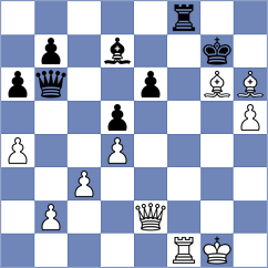 Klys - Laddha (chess.com INT, 2025)