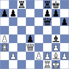Papenin - Duisenova (Serpukhov, 2004)