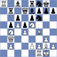 Yang - Sailer (chess.com INT, 2024)