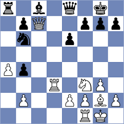 Wu - Manukian (Chess.com INT, 2020)