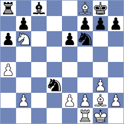 Mustafayev - Rose (chess.com INT, 2023)