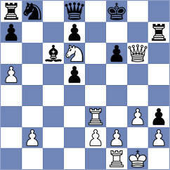 Chirila - Priyadharshan (Chess.com INT, 2017)