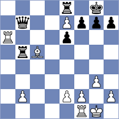 Chekletsov - Ruperez Benito (chess.com INT, 2024)