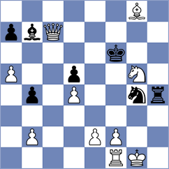 Fedotov - Priyadharshan (Chess.com INT, 2017)