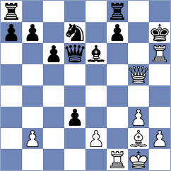 Miszler - Sibashvili (chess.com INT, 2025)
