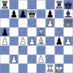 Babazada - Kovanova (chess.com INT, 2022)