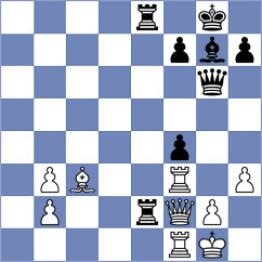 Juhasz - Giroyan (Chess.com INT, 2021)