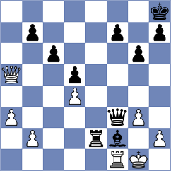 Munster - Milinsky (Moscow, 1924)