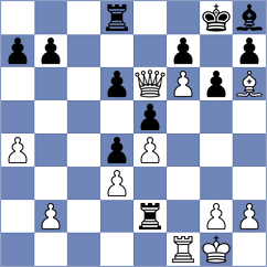 Molenda - Dimitrov (chess.com INT, 2023)