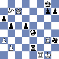 Prieto Aranguren - Petrovic (chess.com INT, 2023)