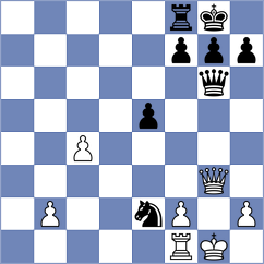 Malamud - Mendes Aaron Reeve (chess.com INT, 2025)