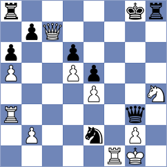 Alboredo - Hong (chess.com INT, 2024)