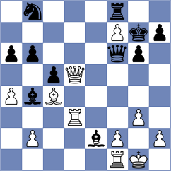 Sahakyan - Shimanov (chess.com INT, 2025)