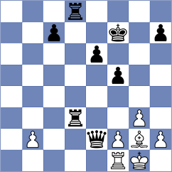 Kopjonkin - Skatchkov (chess.com INT, 2025)