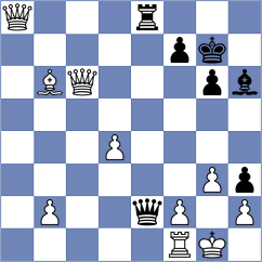 Marin - Tikhonov (chess.com INT, 2023)