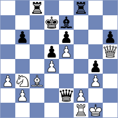 Fischer - Wadsworth (Ryde ENG, 2025)