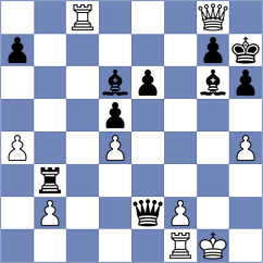 Sailer - Altynbek (chess.com INT, 2025)