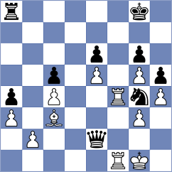 Sturt - Gibala (chess.com INT, 2025)
