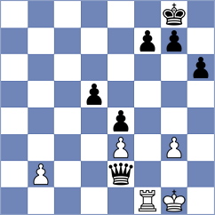 Oviedo Acosta - Manvelyan (chess.com INT, 2025)