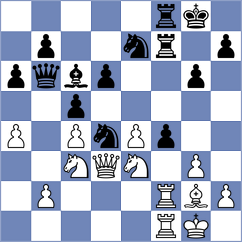 Karner - Guenther (Schloss Schney, 2002)
