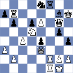 Becker - Armbruster (Karlsruhe, 2003)