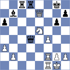 Stojanovic - Kuhn (Basel SUI, 2022)