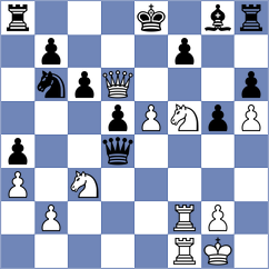 Le Hetet - Sargsyan (chess.com INT, 2022)