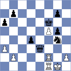 Szente Varga - Priyanka (chess.com INT, 2022)