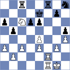 Tari - Sapocinic (chess.com INT, 2025)