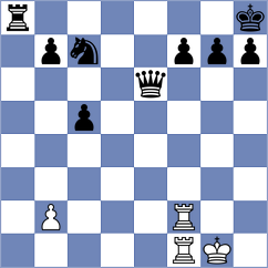 Rangel - Janzelj (Chess.com INT, 2020)
