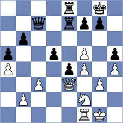 Gaboyan - Funderburg (chess.com INT, 2022)