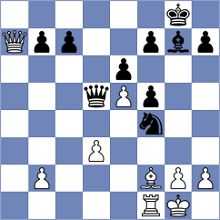 Buksa - Ilinca (chess.com INT, 2025)