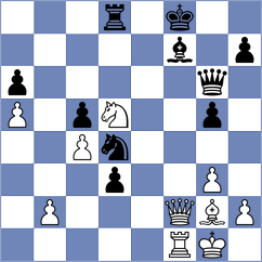 Martinez Martin - Kalavannan (chess.com INT, 2024)