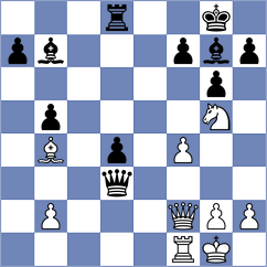 Bartakke - Khodzhamkuliev (chess.com INT, 2025)